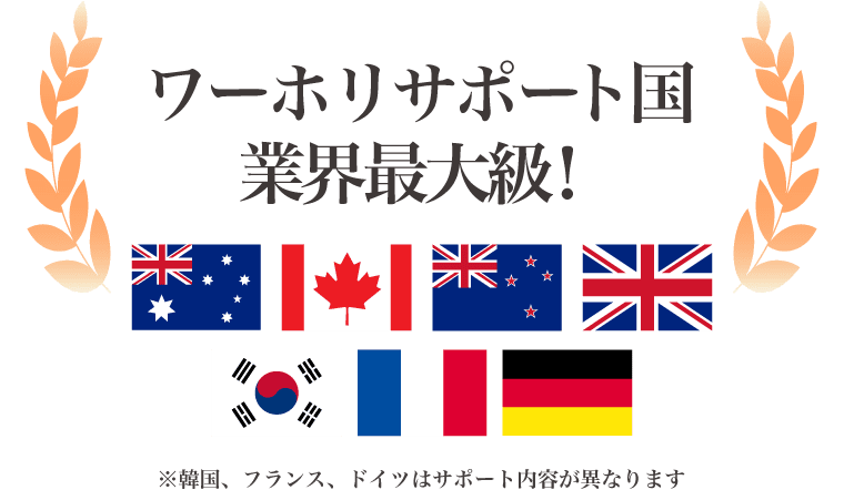 ワーホリサポート国 業界最大級